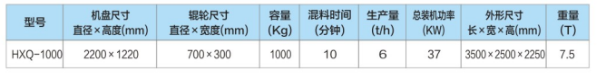 混砂机2.png